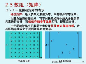 軟件技術基礎與開發(fā) 線性表索引存儲結構與數(shù)組及稀疏矩陣存儲方法